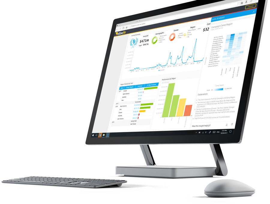 yf-home_auto-analysis-yellowfin_business_-intelligence_analytics