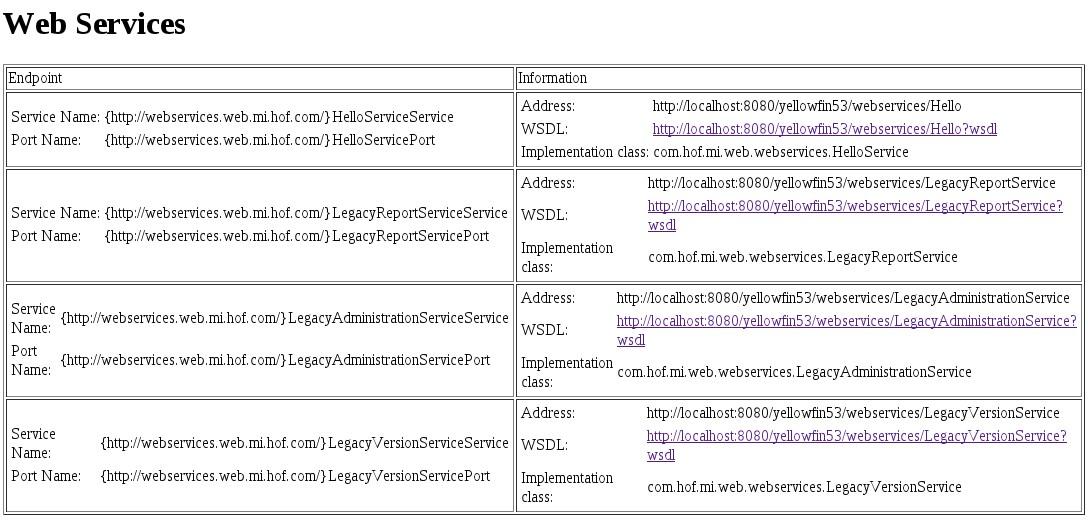 How-to-enable-JAX-web-services-158117-16275