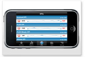 What makes Mobile BI so special? What makes Mobile BI so special?