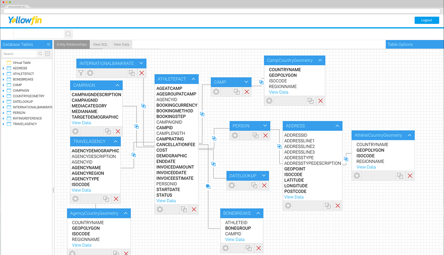 Afbeelding van Yellowfin Data Preparation tools.