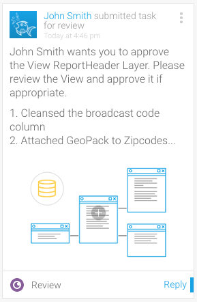 tasks and timeline notifications in Yellowfin bi dashboard