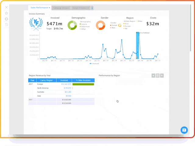 YF18_Tech_Int-Dashboards_3b-optimised