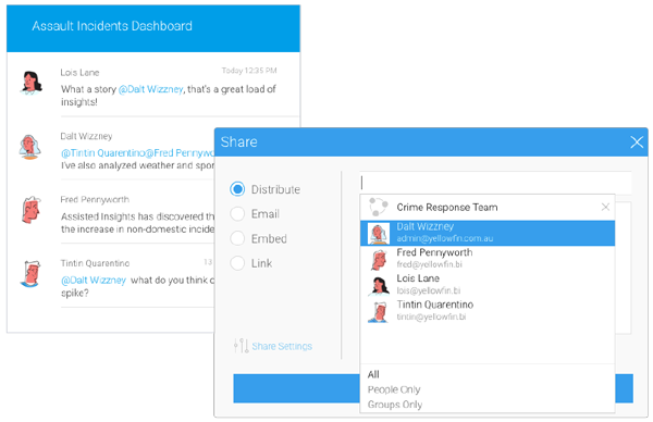 Share Insights Faster - Dashboards