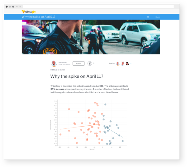 Yellowfin Stories - A better way to share insights