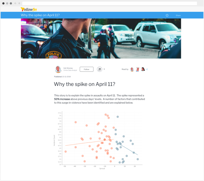 Yellowfin-Story-crime-spike Yellowfin Story Crime Spike