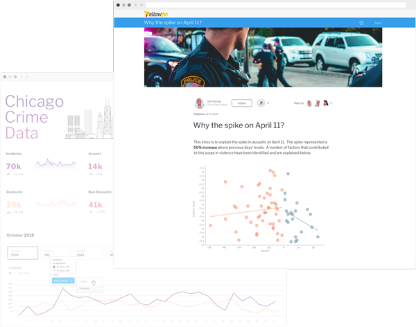Augment your dashboard platform