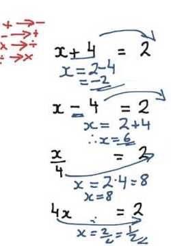 Algebra equations Algebra equations