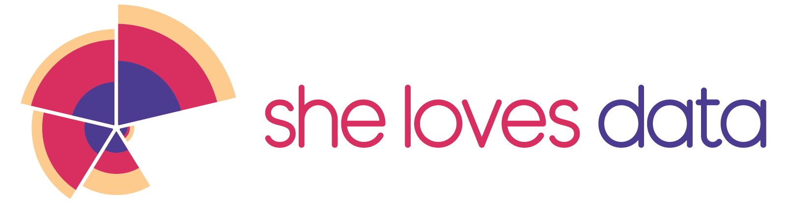 She Loves Data - Logo