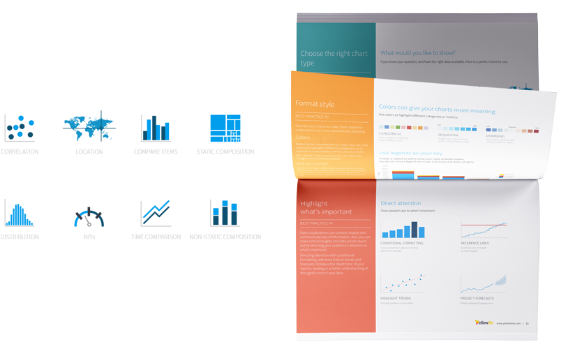 Data Visuliazation Guide Header