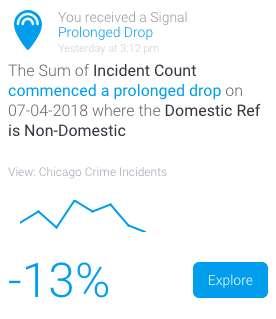 signal_timeline_notification