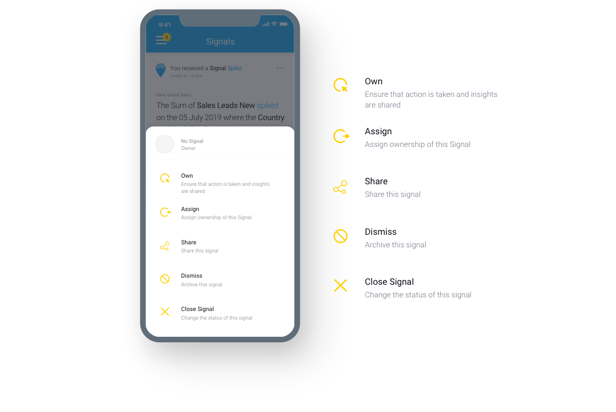 Yellowfin Mobile BI - Signal actions