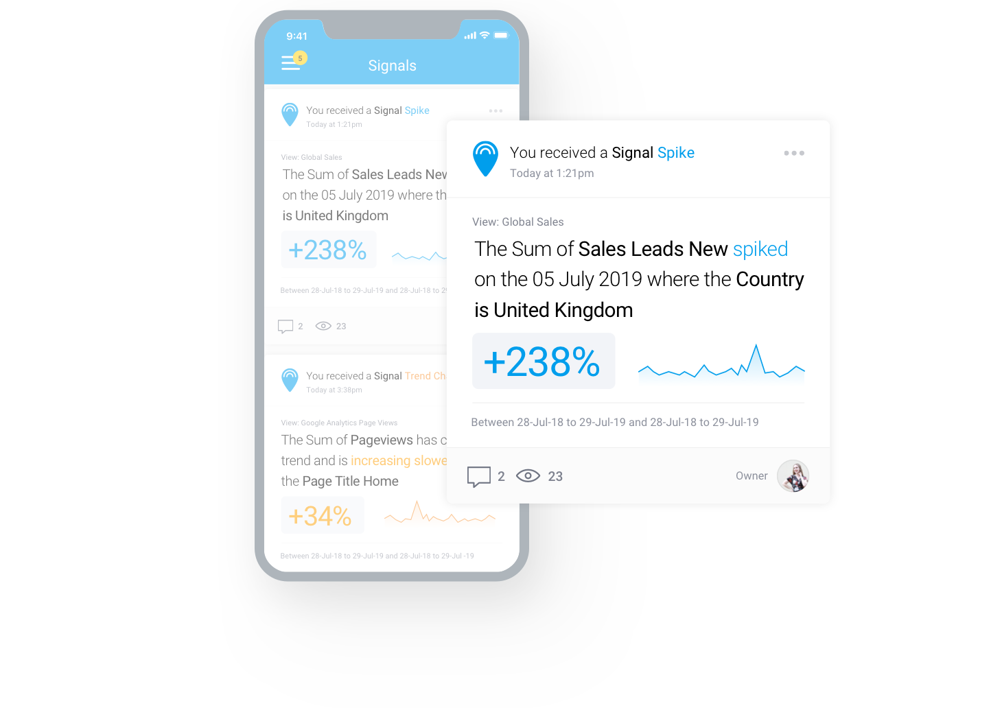 Yellowfin Mobile BI - Signals