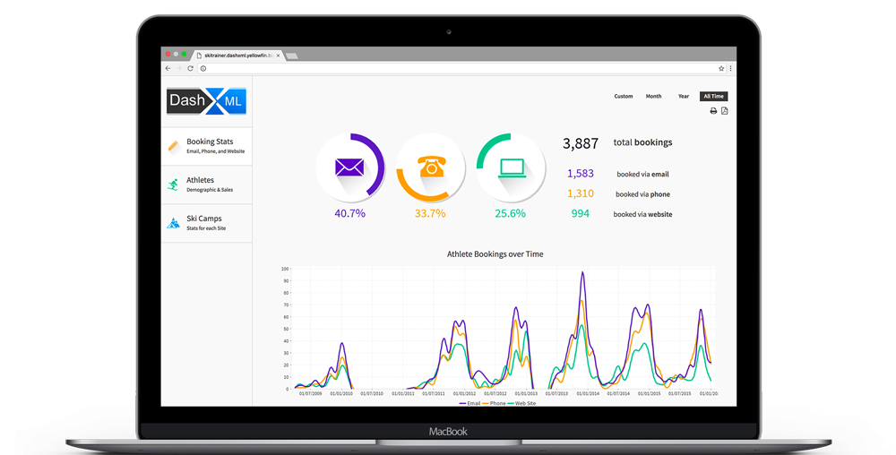 Dash_XML_Dashboard