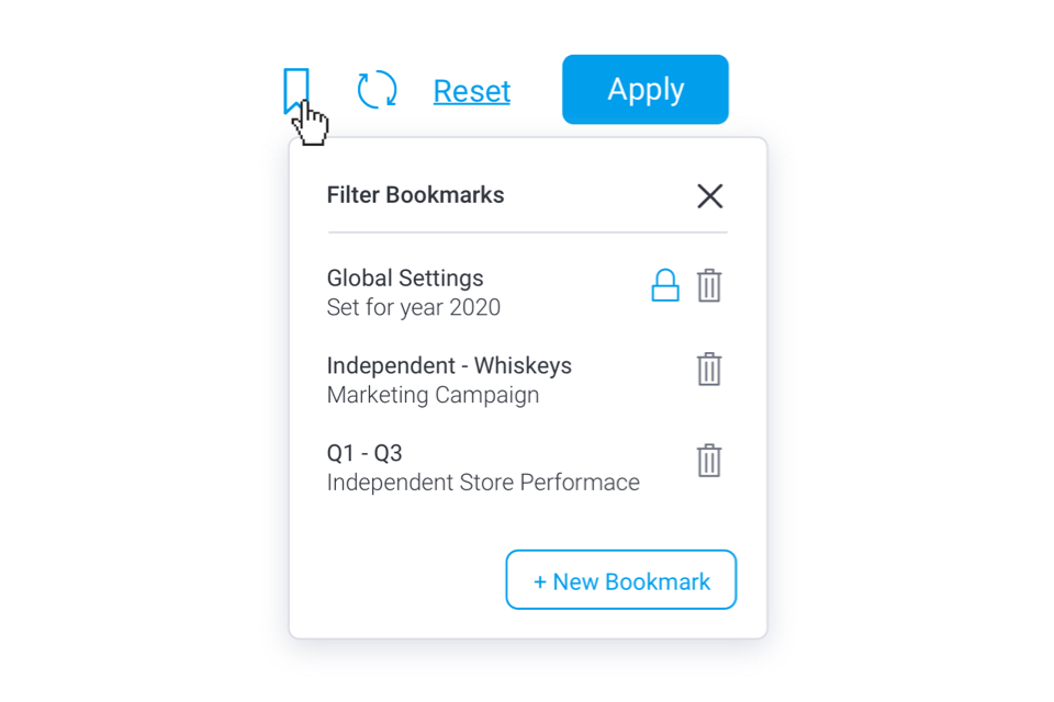 Multiple Usage of Same Report