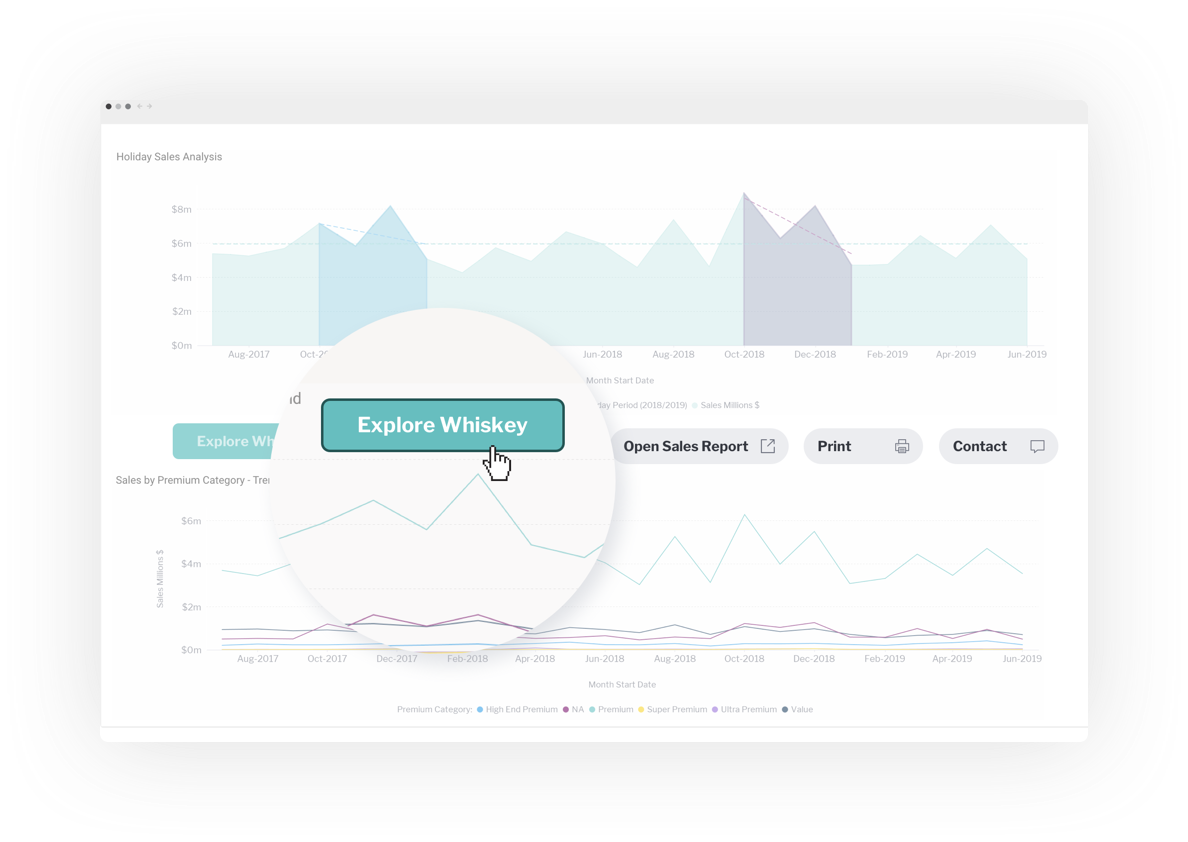Go from insight to action - Yellowfin dashboards Go from insight to action - Yellowfin dashboards