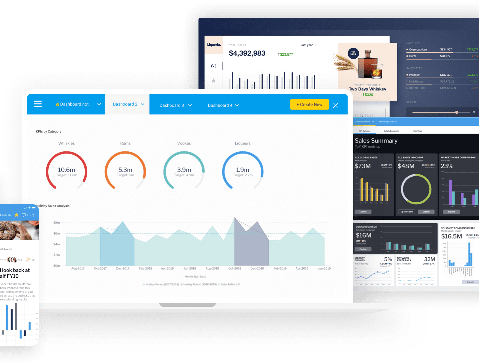 Ultimate dashboard design  3 things you need Yellowfin BI