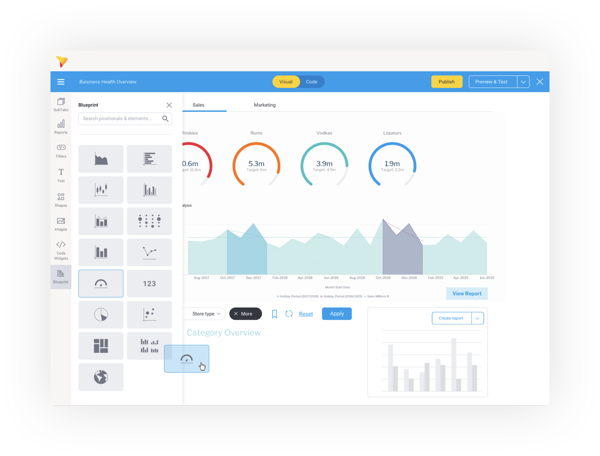 Collaborate Yellowfin Dashboard