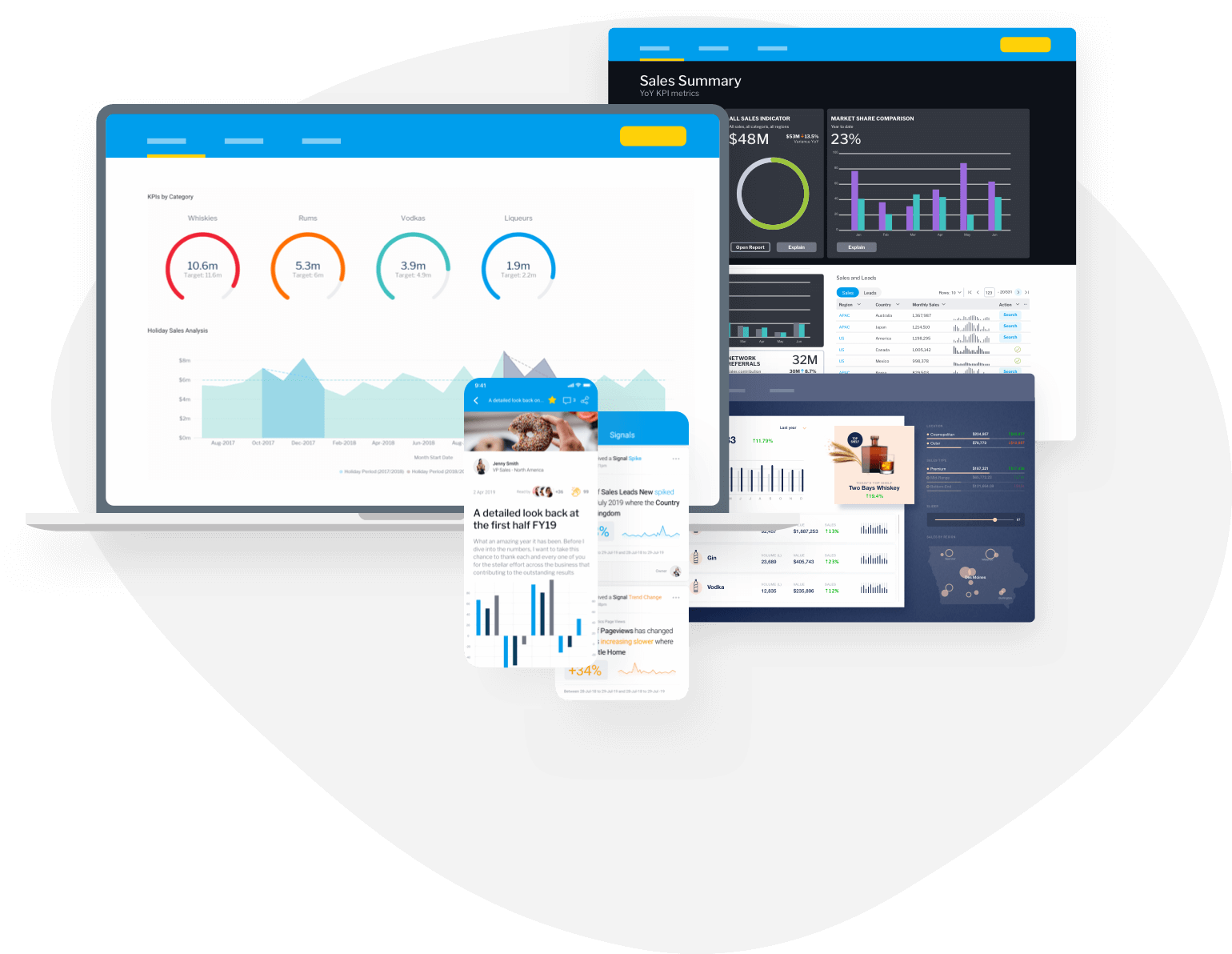 Yellowfin Dashboards Mobile App
