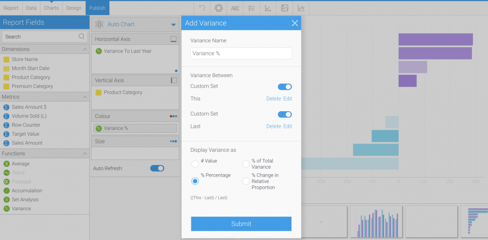 dashboard chart calculation