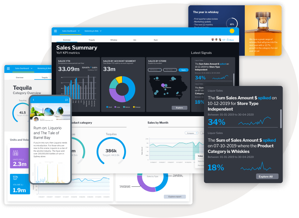 Part of an integrated Analytics Suite graphic Part of an integrated Analytics Suite graphic