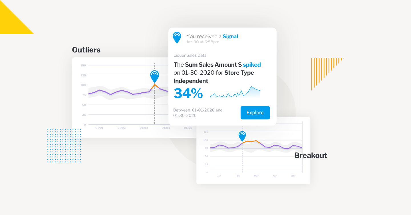 Automated reporting BI example