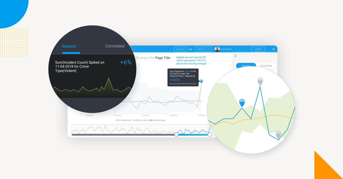 Automated business monitoring Yellowfin Signals