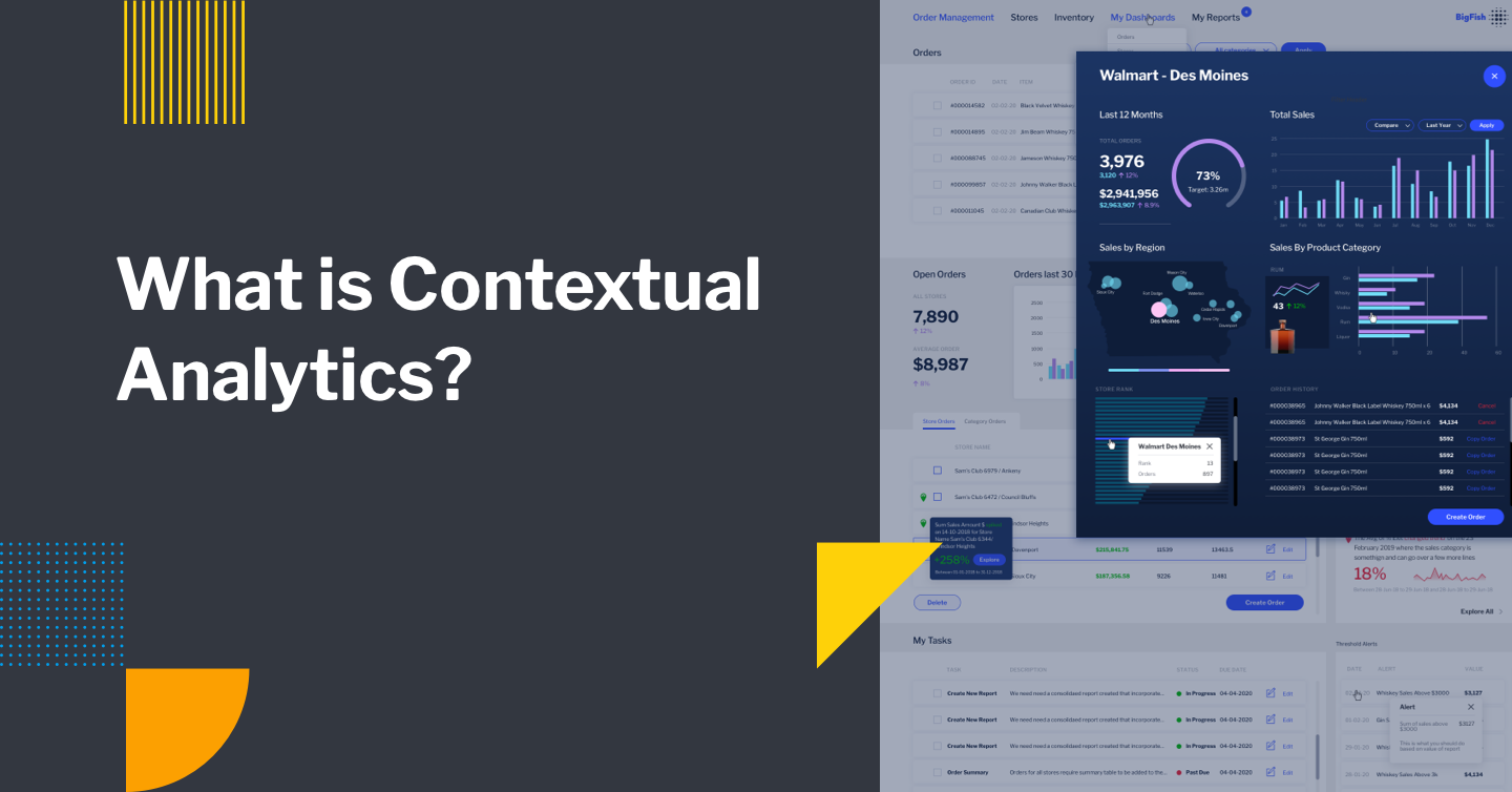 What is Contextual Analytics? - The Next Level of Embedded BI