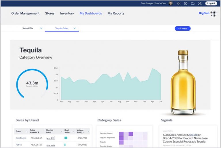 Yellowfin BI | Why design matters in BI