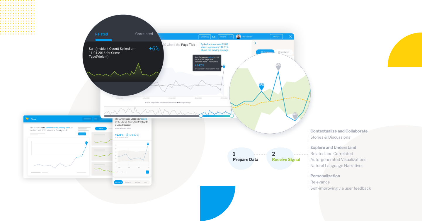 Augmented analytics: 3 key advantages for software vendors Augmented analytics: 3 key advantages for software vendors