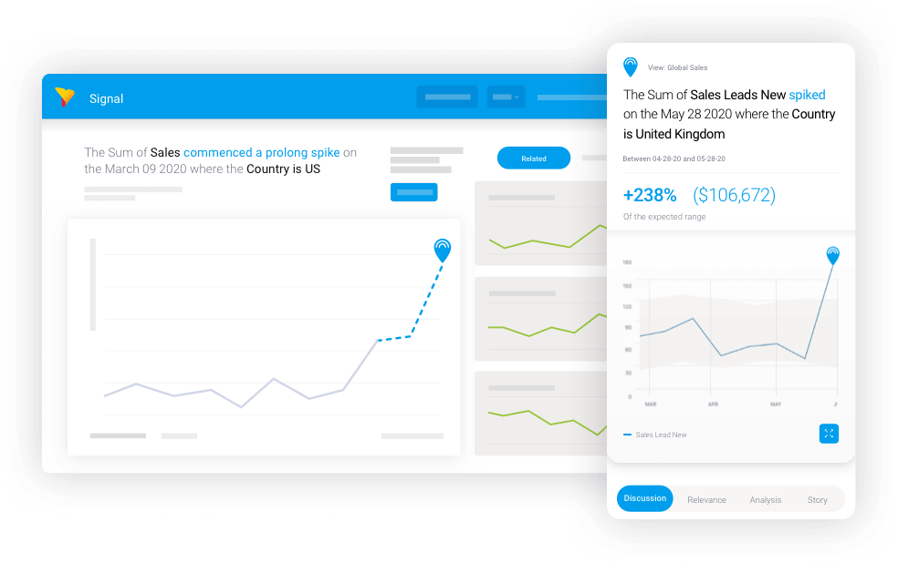 Automated business monitoring Yellowfin Signals