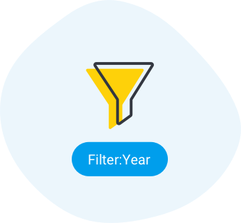 Filter tags for broadcasts