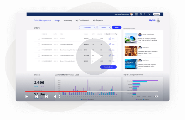 Take a tour of Yellowfin Take a tour of Yellowfin