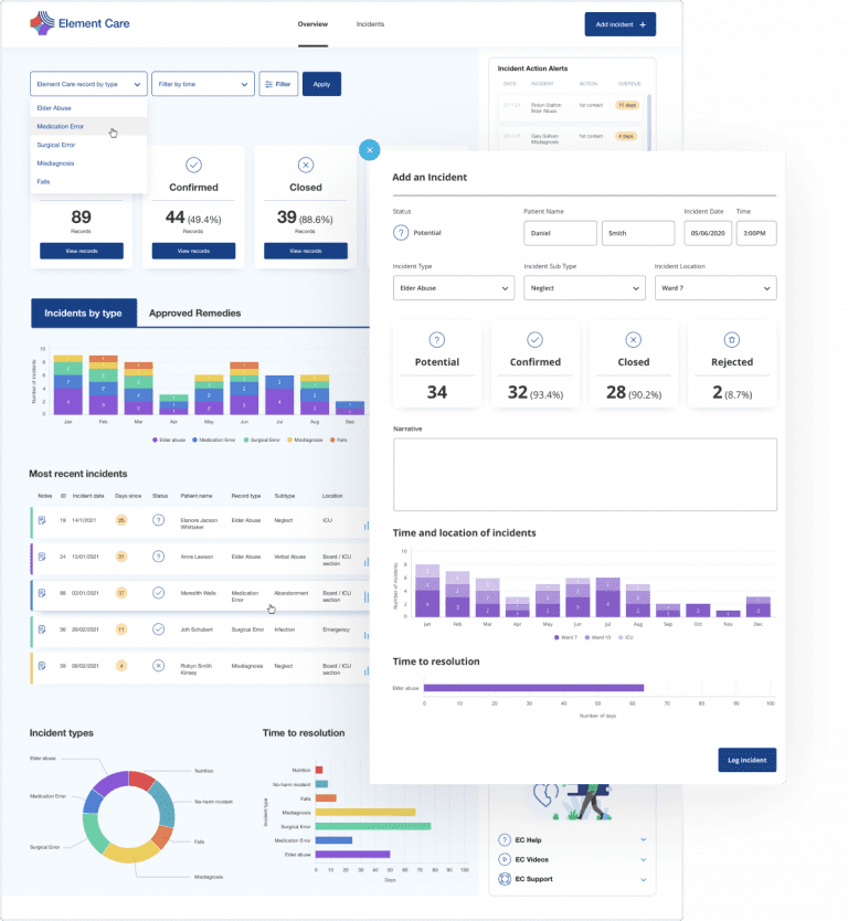What Does Embedded BI Really Mean? OEM Reporting Tools Defined