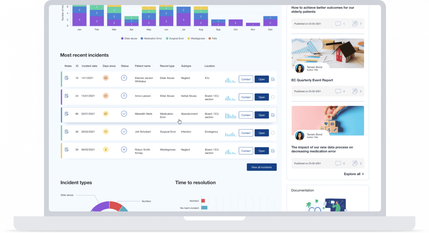 Yellowfin BI | How to Win Big with Embedded Analytics Solutions