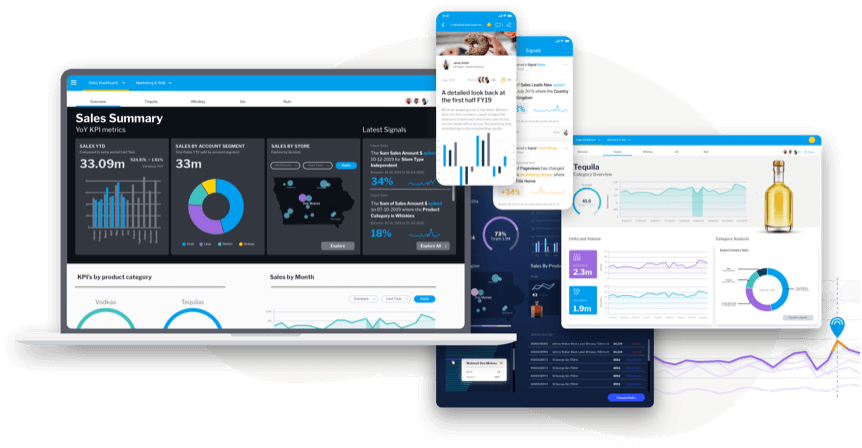 Action based dashboards