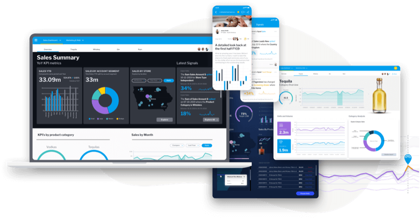 Action based dashboards Action based dashboards