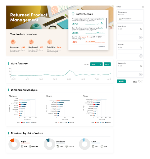 Dashboard Design - Considerations and Best Practices