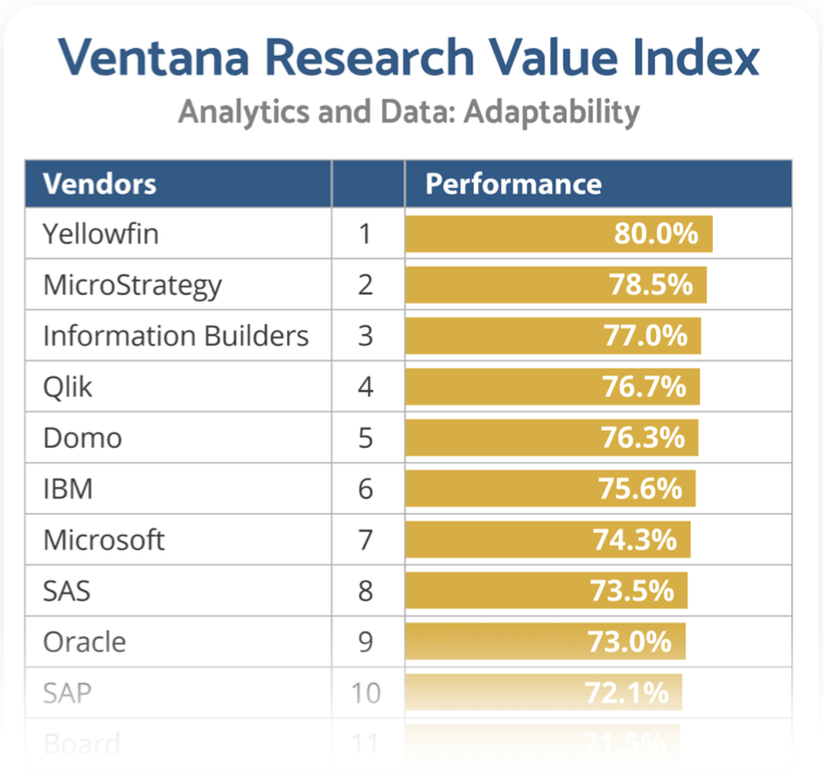 Ventana_ResearcHIndexRanking_Mobile