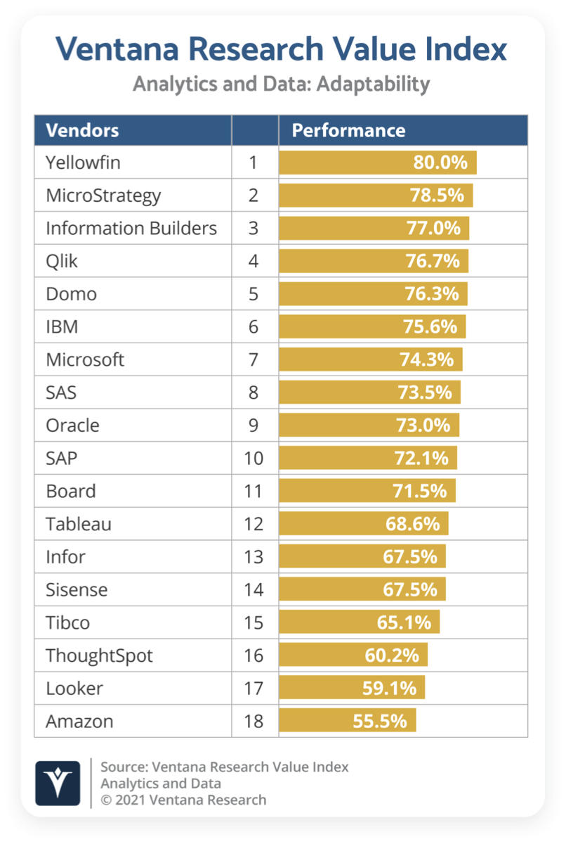 Ventana_ResearcHIndexRanking_v2