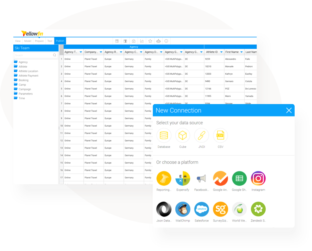 connect-and-prepare-your-data Yellowfin dashboard