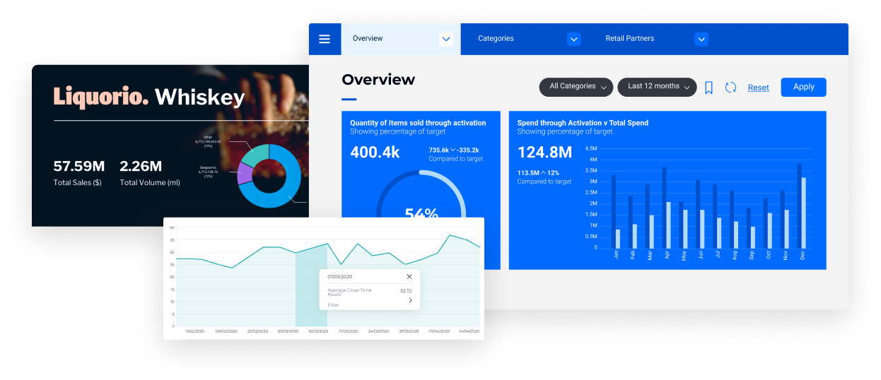 Datavis_Share_v1