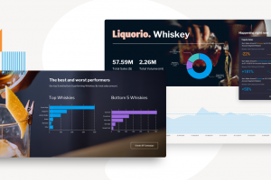 The Ultimate Guide to Retail Data Analytics: Yellowfin BI