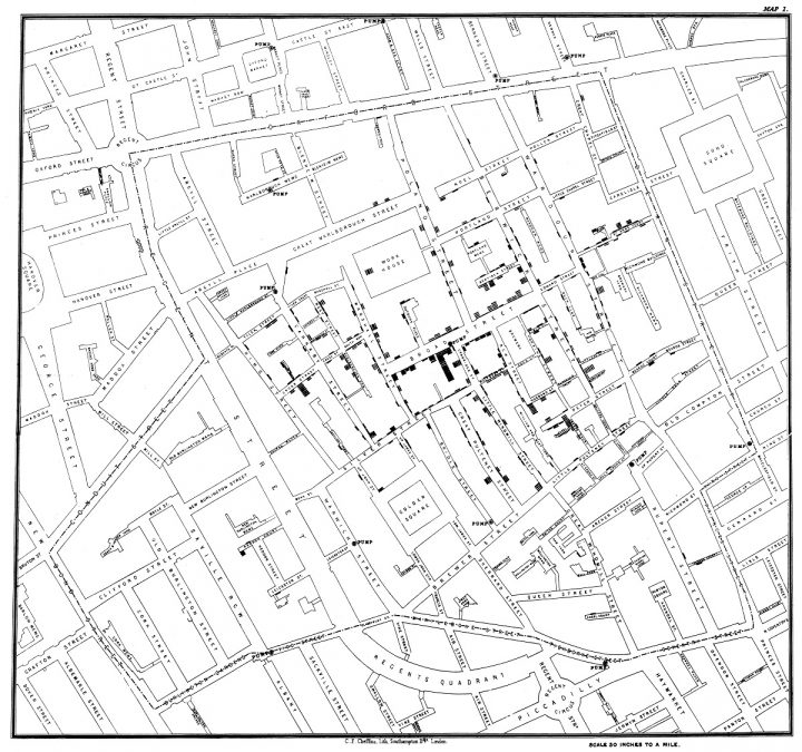 History of data visualization example 19th century