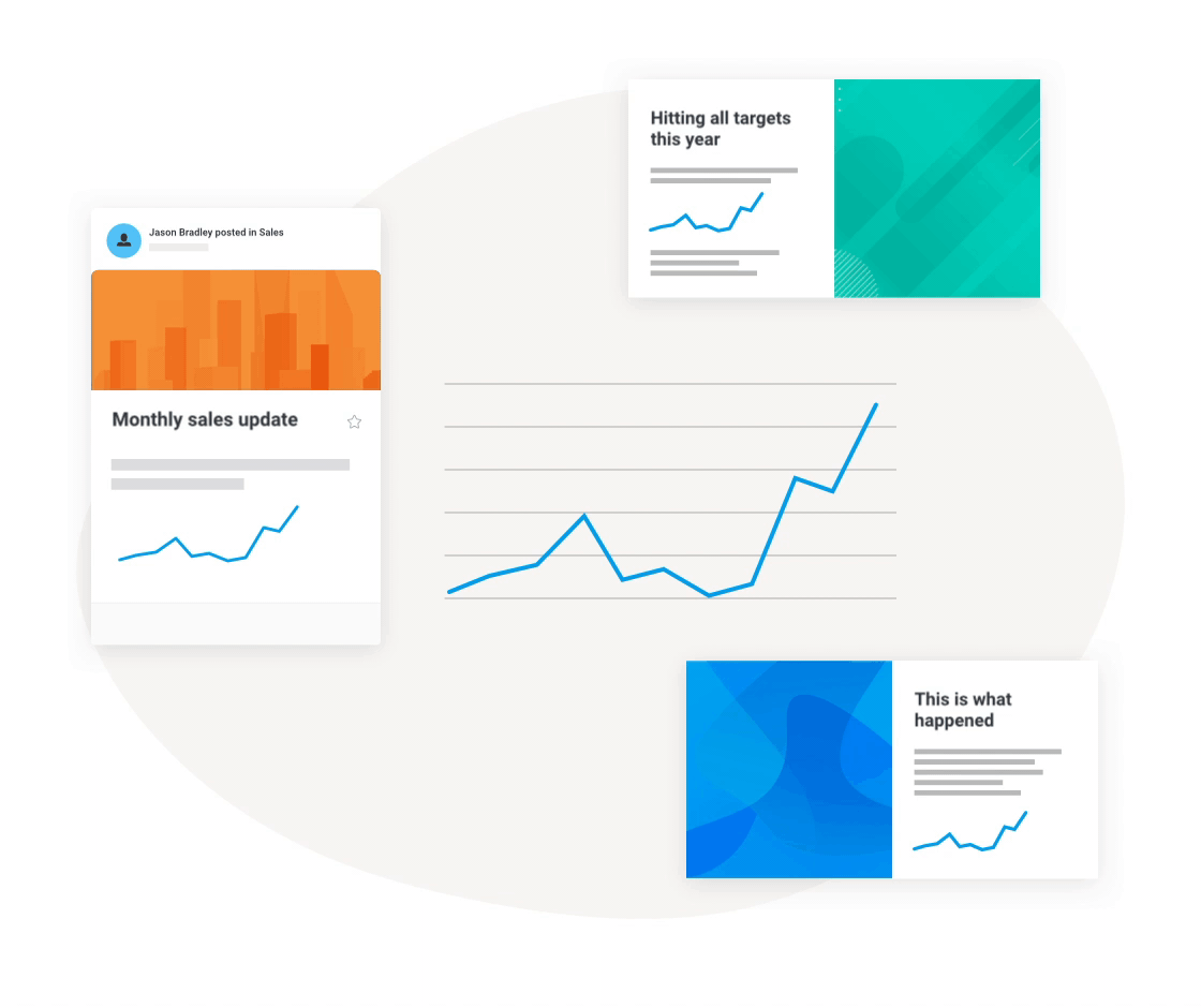 Data storytelling in Yellowfin Data storytelling solution
