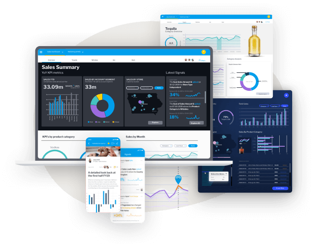 Yellowfin dashboards