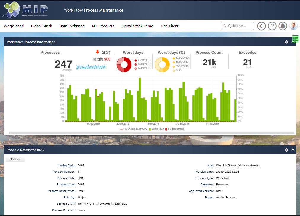 MIP Case Study Yellowfin Embedded Analytics Example