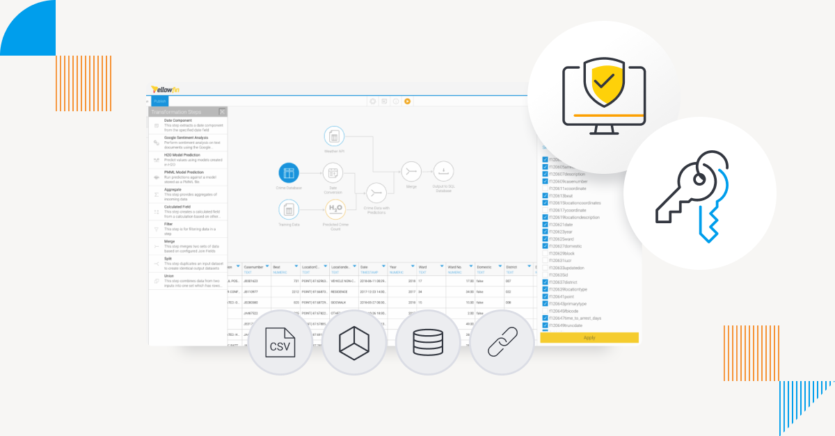 What is data security? What is data security in analytics