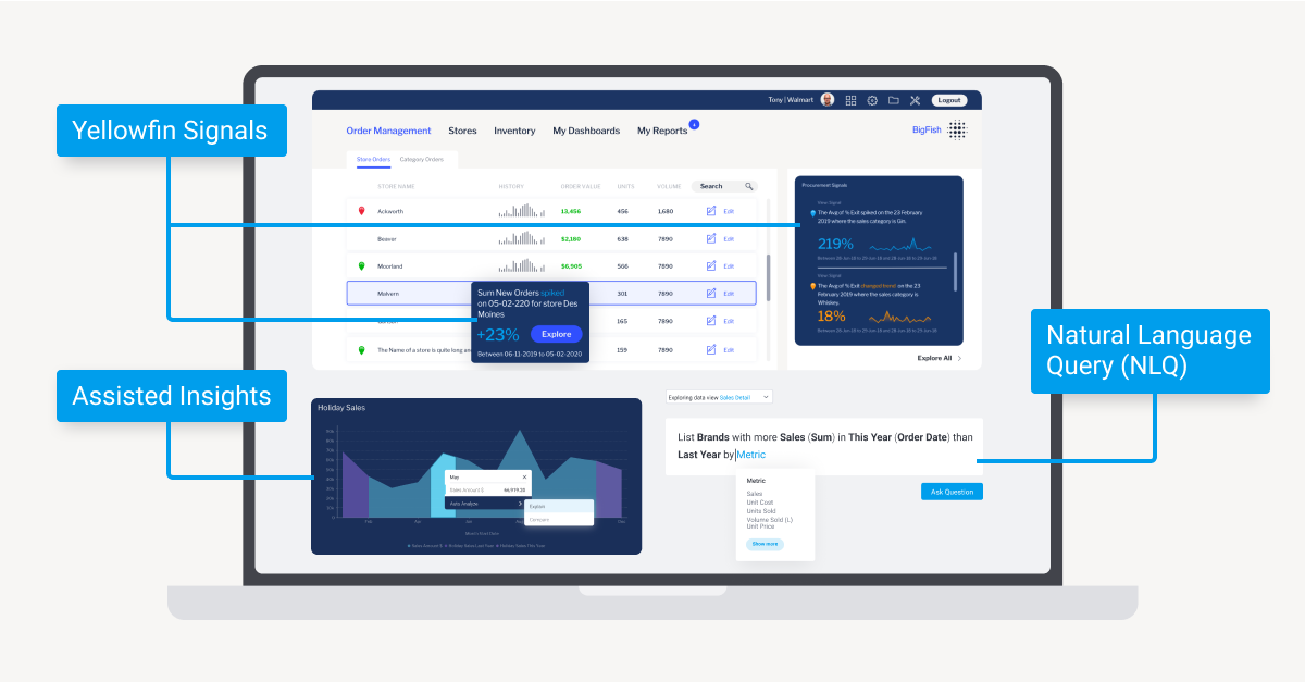 Yellowfin Self Service BI Analytics tools Yellowfin Self Service Analytics Features