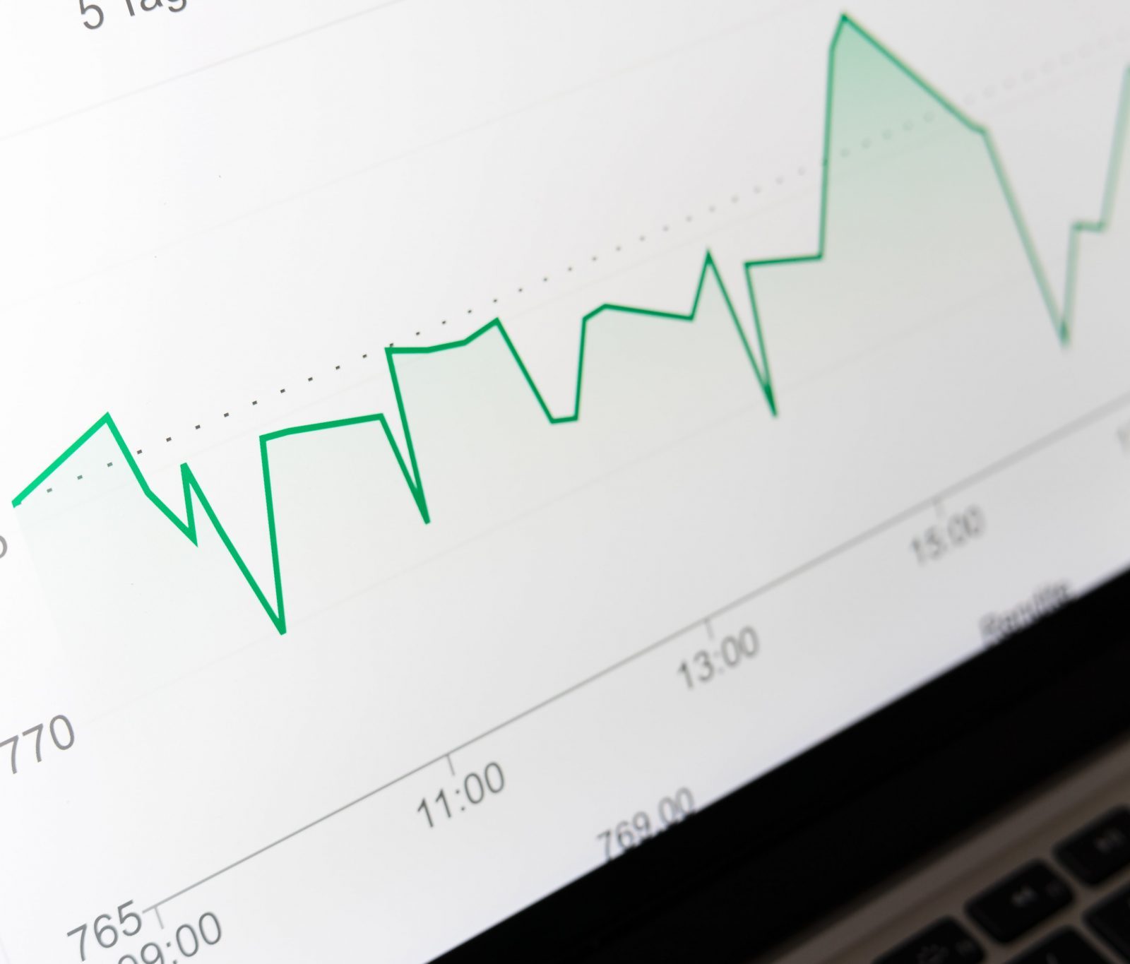History of data visualization 20th century History of data visualization history 20th century