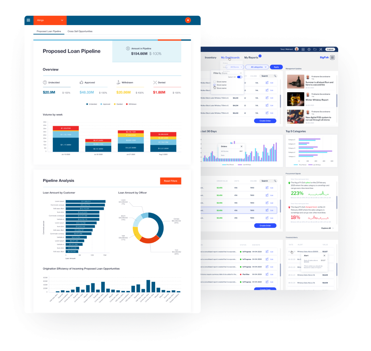 Yellowfin Pricing | Yellowfin BI